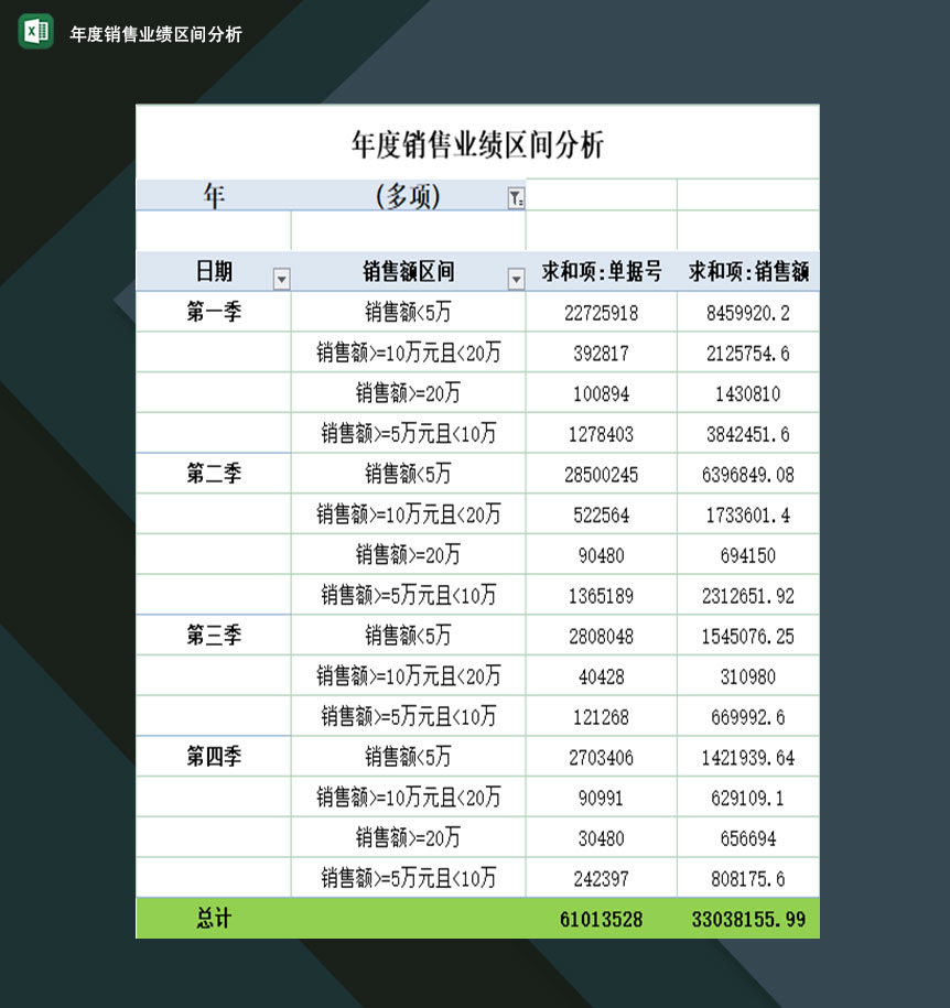 圣戈班集团2024年上半年业绩表现：营运利润率刷新纪录