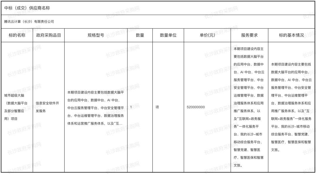 建工典型案例 中标合同外签订的合同是否可以作为结算依据？